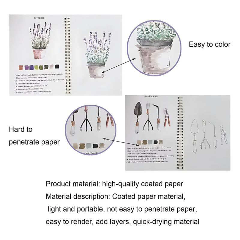 Watercolor Book Complete Set