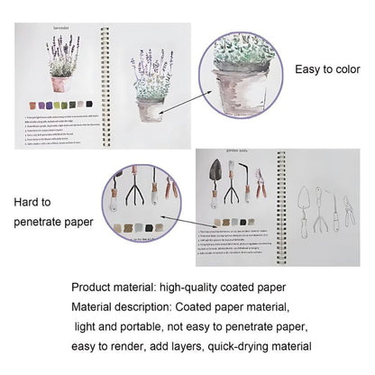 Watercolor Book Complete Set